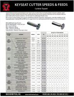 Keyseat Cutter feeds and speeds chart04032016_0001.jpg